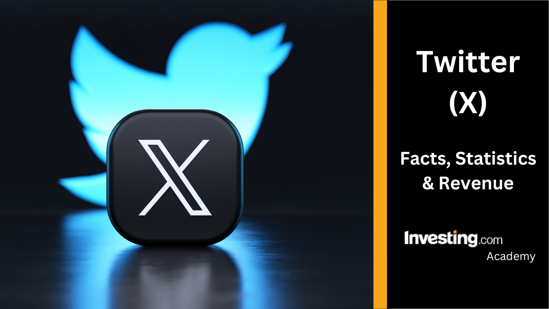 Moj Number Filtering and Precision Advertising Tools